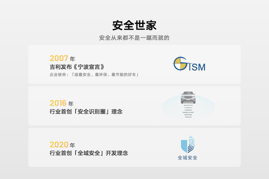 【资讯】吉利银河E5成功挑战50km/h正面中心柱碰“超纲”试验_fororder_【8】吉利银河E5成功挑战50kmh正面中心柱碰“超纲”试验1537