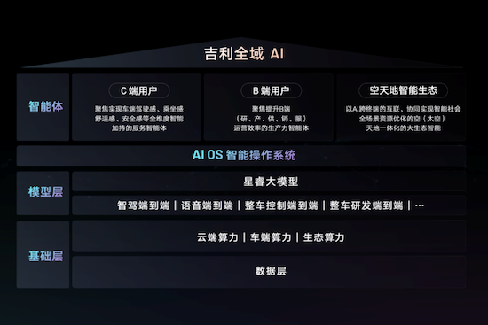 【资讯】吉利银河E5成功挑战50km/h正面中心柱碰“超纲”试验_fororder_【8】吉利银河E5成功挑战50kmh正面中心柱碰“超纲”试验2167