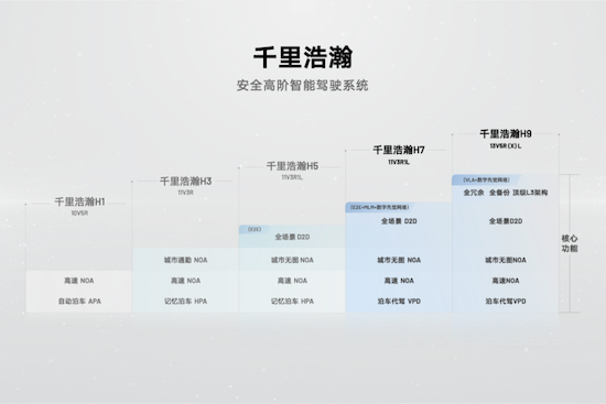 【资讯】吉利银河E5成功挑战50km/h正面中心柱碰“超纲”试验_fororder_【8】吉利银河E5成功挑战50kmh正面中心柱碰“超纲”试验2586